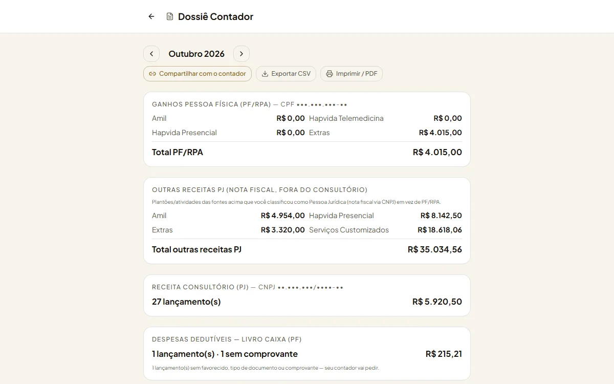 Dossiê do contador e link de leitura