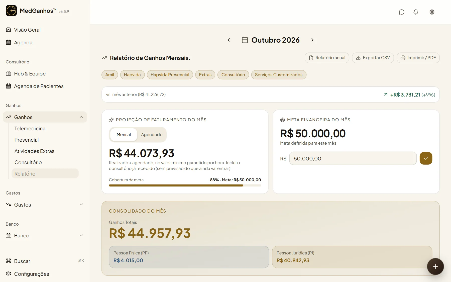 Tela de Ganhos com projeção do mês, meta e detalhamento por operadora