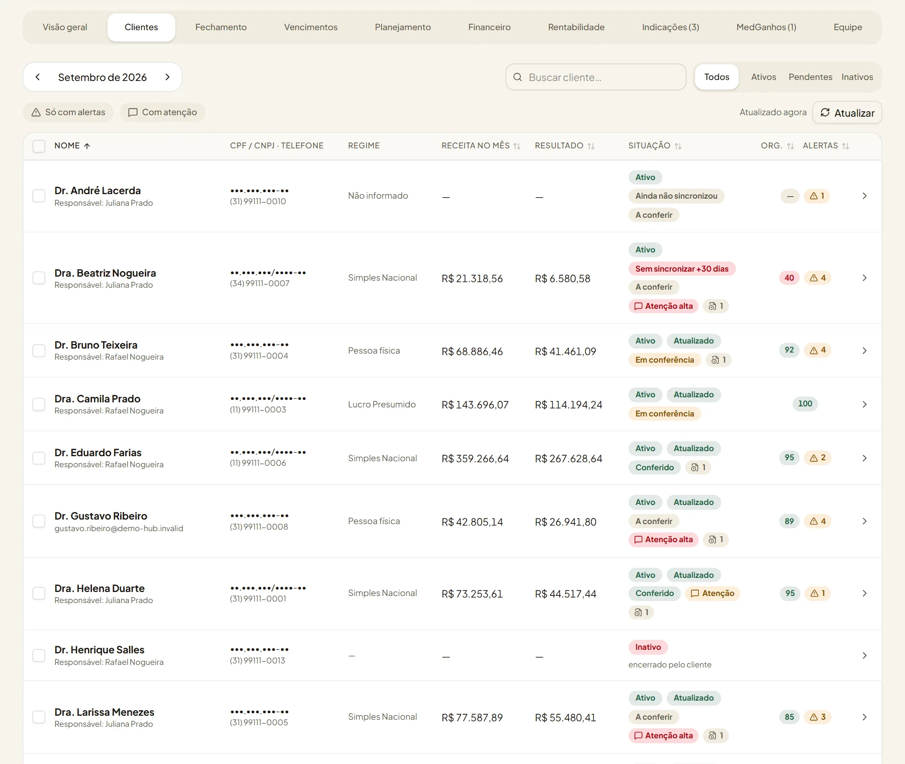 Hub do Contador, lista de clientes com receita, resultado, alertas, organização e responsável